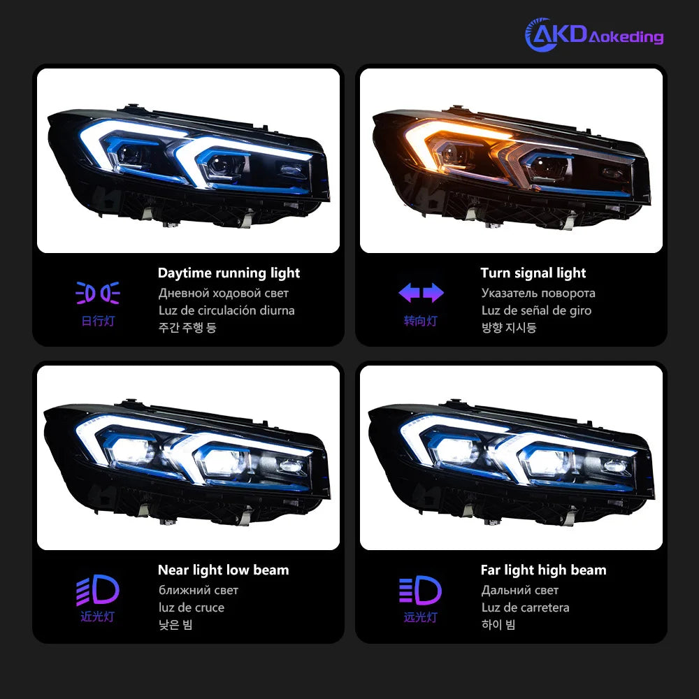 AKD headlight for BMW G20 G28 LED 2019-2024 headlights 325i 320i DRL turn signal signal automotive accessory