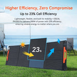 universal 200W foldable solar panel for portable krachtcentrales, green oplading, 18V solar panel Oscal PM200 Pro