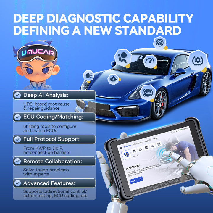 MUCAR 892BT AI-aangedreven professional automotive scanner ECU coding bidirectional test 35 onderhoudsreset diagnostic tool