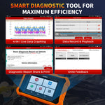 Usa Eu Warehouse Launch Cre 2.0 For Jlr Bidirectional Scan tool Full system Obd2 Code Reader With ECU coding