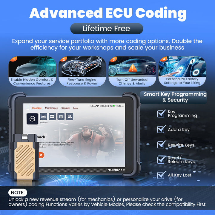 THINKCAR ThinkScan 689bt lifetime free updates full system ECU coding 34 Reset professional automatic Scanner OBD2 diagnostic
