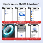 MUCAR Driverscan Bluetooth Auto Detector Full systemscan Bidirectional control OBD2 Diagnostic System Auto Detector