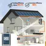 EPEVER Upgrade 10A 20A 30A 40A MPPT Solar Charge Controller Max PV-input 100V or 60V Batterijspanning 12V 24V