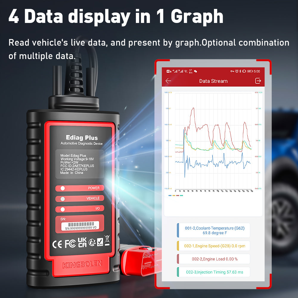 US EU Warehouse 2026 Ediag Plus 15 Reset function ECU coding Active test Professional All-System Diagnostics Tool