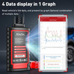 US EU Warehouse 2026 Ediag Plus 15 Reset function ECU coding Active test Professional All-System Diagnostics Tool