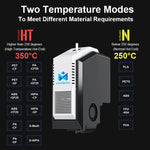 MD-400D new arrival IDEX high Temperatuur dual nozzle Supersnelle 3D-printer for Astronergy Zonnepanelen