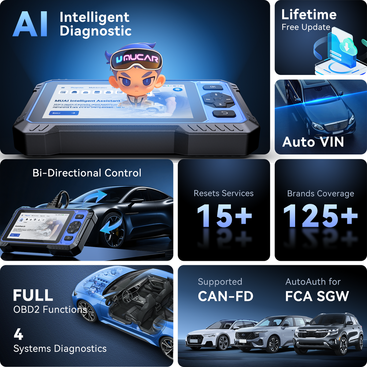 MUCAR 632 AI Auto diagnostic tool ECM/TCM/SRS/ABS 4 systems CAN FD OBD2 Scanner 15 Resets lifetime free updates Auto Scan too
