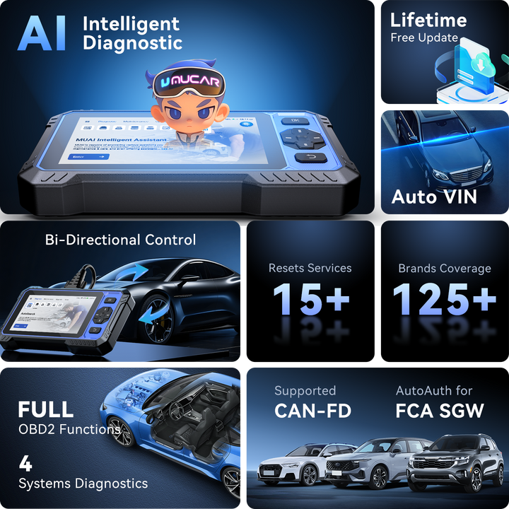 MUCAR 632 AI Auto diagnostic tool ECM/TCM/SRS/ABS 4 systems CAN FD OBD2 Scanner 15 Resets lifetime free updates Auto Scan too