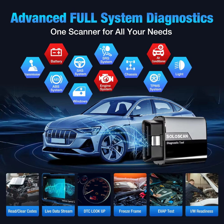 Soloscan Audi diagnostic Instrument Specially Designed for full system scan lifetime upgrade Economical and practical