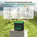 12,8V 100Ah mini-lithium-ijzerfosfaatbatterij suitable for energieopslagsystemen zoals vismotoren, kampeerauto's, enz.