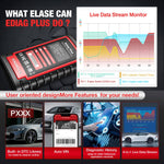 USA EU Warehouse KINGBOLEN Ediag Plus car diagnostics Scanner OBD OBD2 Bluetooth tool CAN FD Protocol All system ECU coding