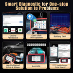 LAUNCH Crp123e V2.0 Four System Auto Diagnostic tool With 7 Resets Lifetime Obd2-scanner