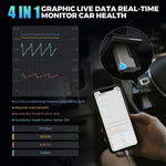 Usa EU warehouse Ediag Elite Obd2 Bidirectional control Auto Code reader 15 Reset Lifetime free Pk Topscan Pro Diagnostic too