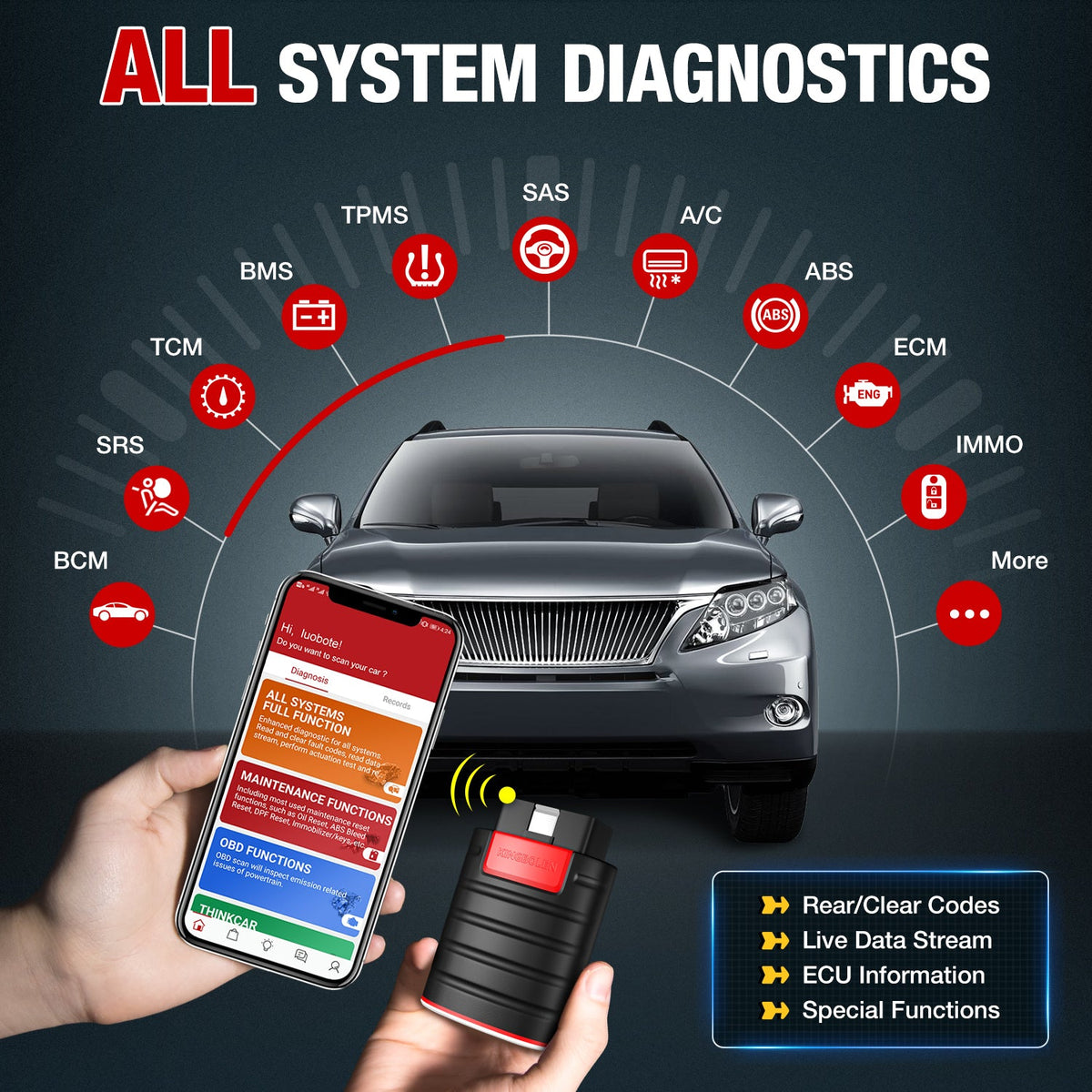 Ediag New version Full Systems Bt Auto Diagnostic tool Obd2 Scanner Bidirectional Active test ECU coding