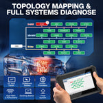 USA EU Warehouse LAUNCH 2026 X431 PAD5 Elite J2534 programming ECU Online coding programming diagnostic Scanner 2 year free