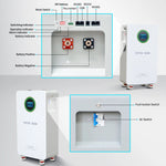 EU op stock IP65 Waterdicht 51.2V 48V 314Ah 15Kwh Power Wall Home Lithium 48v Lifepo4 battery DATOUBOSS
