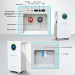 EU op stock IP65 Waterdicht 51.2V 48V 314Ah 15Kwh Power Wall Home Lithium 48v Lifepo4 battery DATOUBOSS