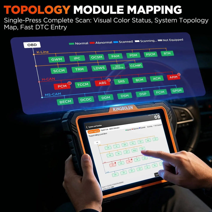 2026 KINGBOLEN K10 Ultra OBD2 Auto diagnostic Scanner Upgrade van de K10 Pro with Topologie Mapping J2534 CAN FD DoIP FCA act