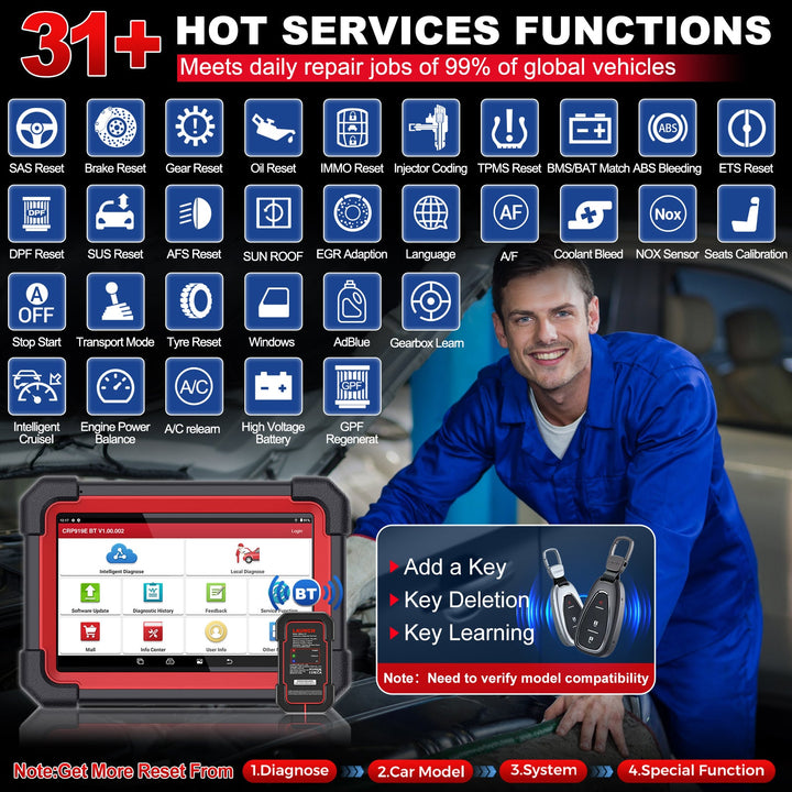 2026 Ver Hot Selling LAUNCH X431 CRP919E BT Global Version Code Reader OBD2 OBD2 12V car diagnostics Scanner Tool