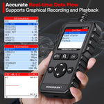 Usa EU warehouse KINGBOLEN Ya200 Scanner Automotive Professional Check Motor light OBD2 Scanner diagnostic machine