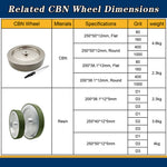 REZZ 250x50x12mm Platte Round Kant Electrolytic Coated Bond CBN Grinding wheel Knives Slijpen CBN Schijf for T7 T8 Workbench Slijpmachine
