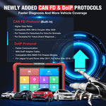 US EU Kingbolen 2025 K10 PRO Full system Bidirectional Automotive ECU coding OBD2 EOBD Diagnostic tool With 34 Resets