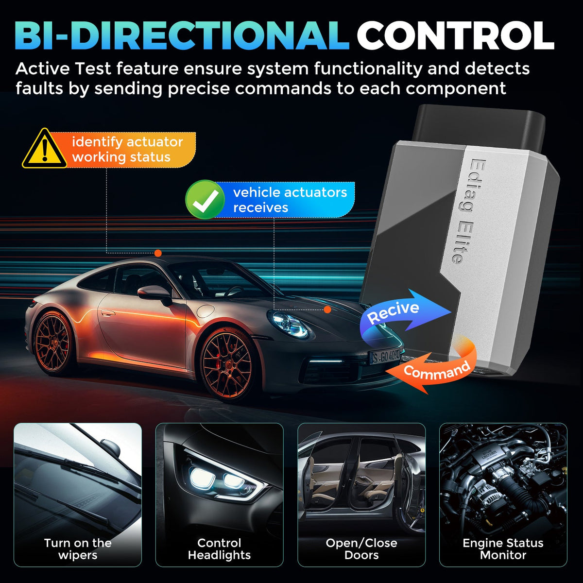 Usa EU warehouse KINGBOLEN Ediag Elite Full-system car diagnostics 70 Merken with 15 Rust Scan Tool
