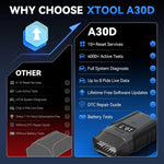 EU warehouse Franse stock XTOOL A30D diagnostic tool for car, OBD2 full system Scanner Auto code reader with 19+ Reset functi