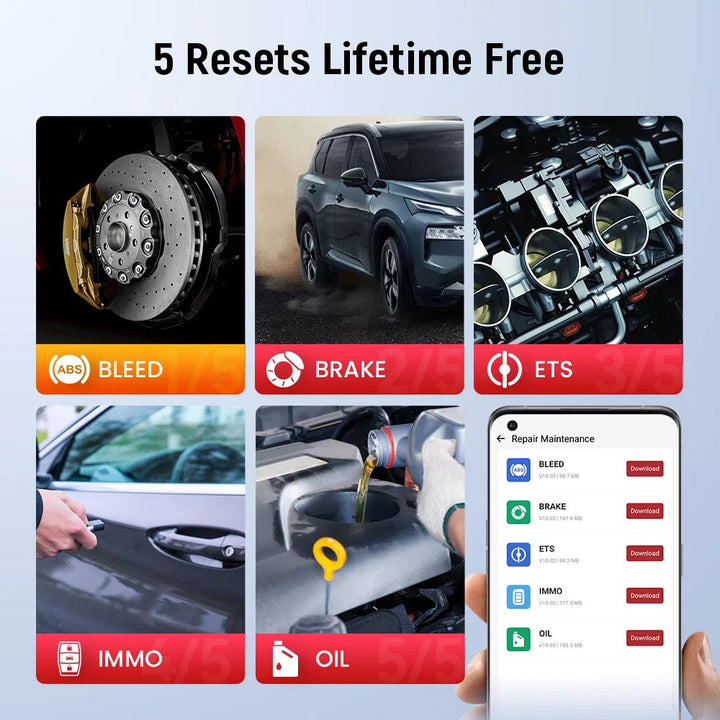 THINKCAR BD6 OBD2 Scanner full-system diagnostics Tool 5 Reset lifetime free wireless Auto code reader for Android Iphone