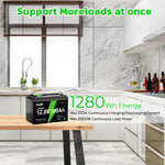 Factory High-Capacity LiFePO4 Lithium Deep Cycle battery Low price 24V 12V 100Ah 200Ah 300Ah Lithium-ion batteries solar batt