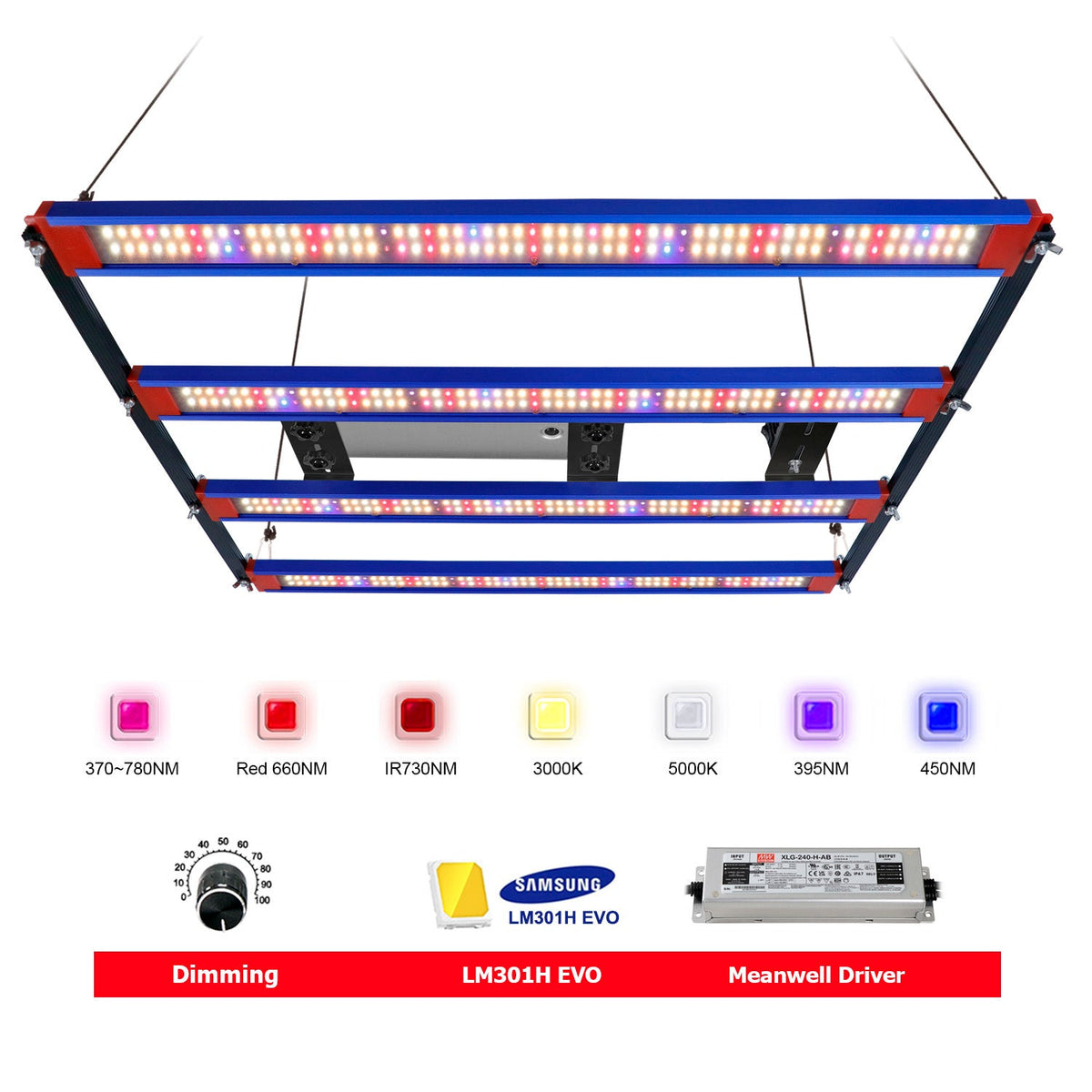 EU Stock Phytolamp 240w 320w LED grow lights Veg full Spectrum LED grow light LM301H EVO LED grow light