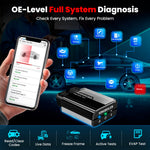 KINGBOLEN Soloscan for Toyota full system Auto code reader with All Resets lifetime free PK CRE