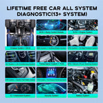 Thinkcar Thinkdiag Mini Obd2 Scanner Diagnostic tool Full-system Car scanner Check Motor Light Fault code reader Tool