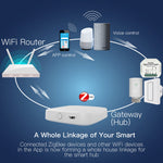 Moes Tuya ZigBee 3.0 Wireless Smart Gateway Hub Automatiseringscontrolecentrum for smart products Works with Alexa Google Home