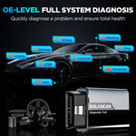 Soloscan for Mercedes-Benz scanner new OBD2 code diagnostic tool lifetime free service