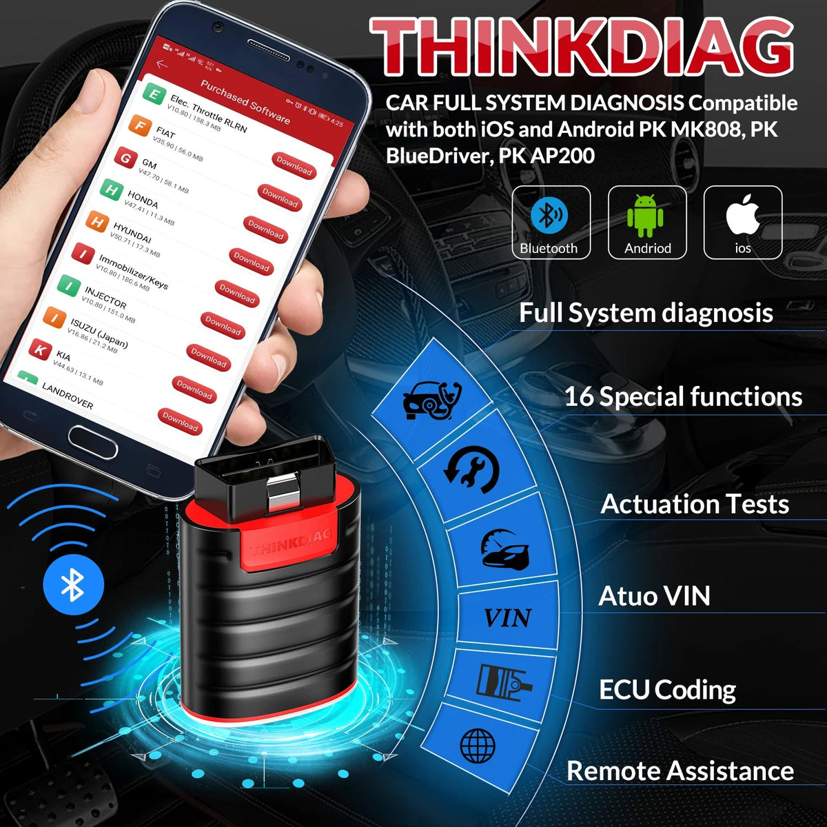 THINKCAR ThinkDiag with kabel OBD2 scanner diagnostic tool 15 resets full software new version
