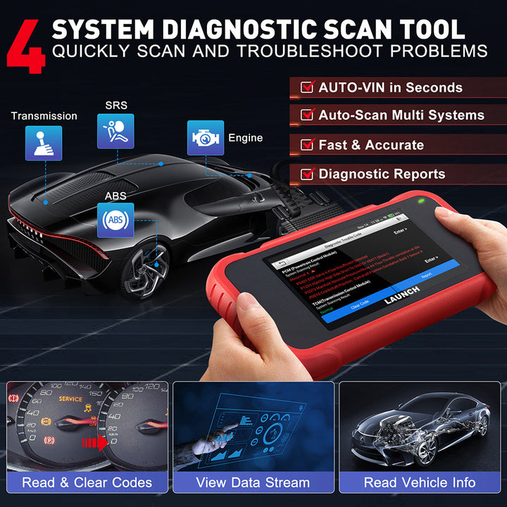 US EU Warehouse LAUNCH CRP123E V3.0 four-system automotive diagnostic tool with 7 resets, lifetime free OBD2 scanner