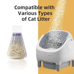 free shipping within the EU. smart app control. Open bovenkant automatic litter box with dual safety sensors and self-cleaning.