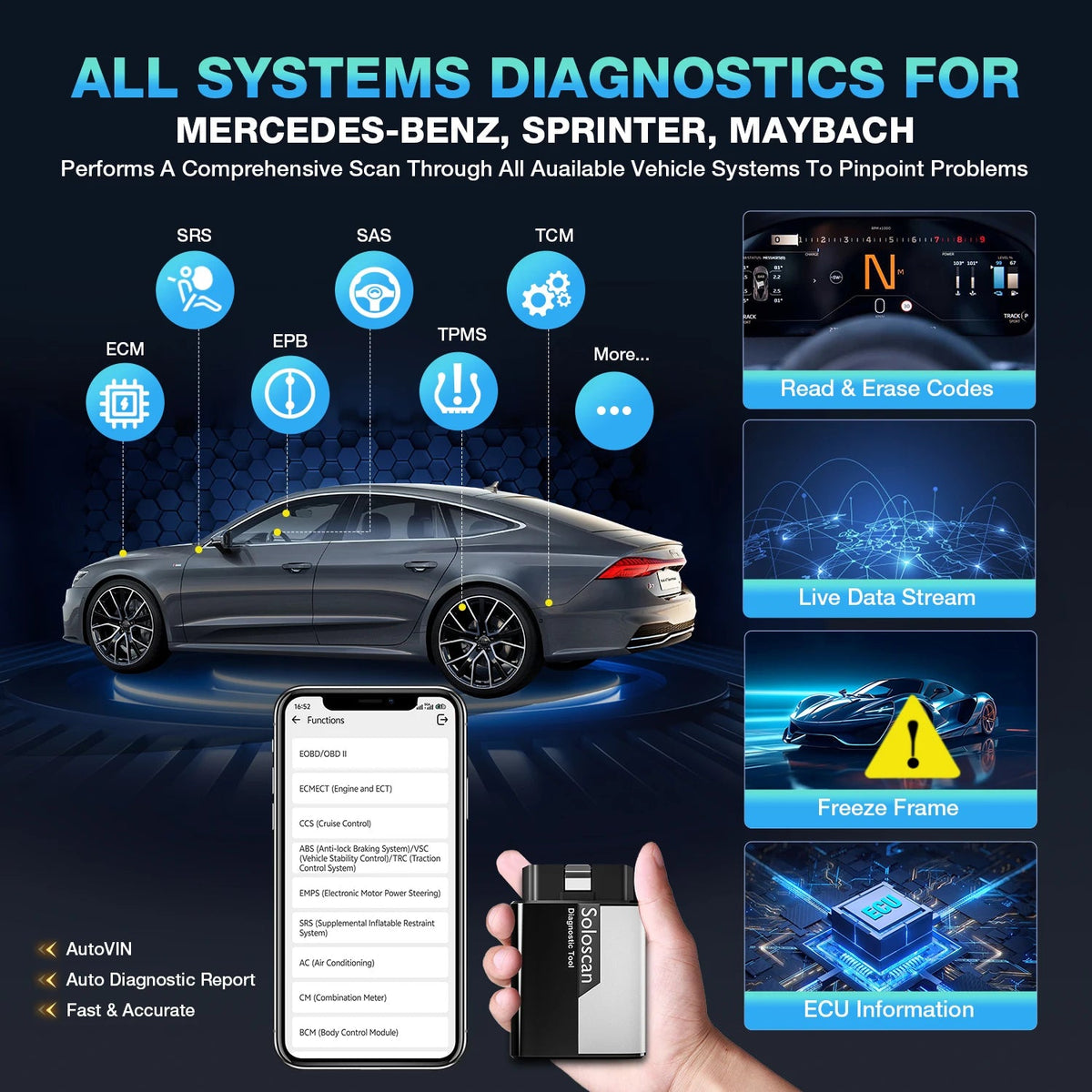Kingbolen Soloscan Bidirectional Scanner For Mercedes-Benz Lifetime free update