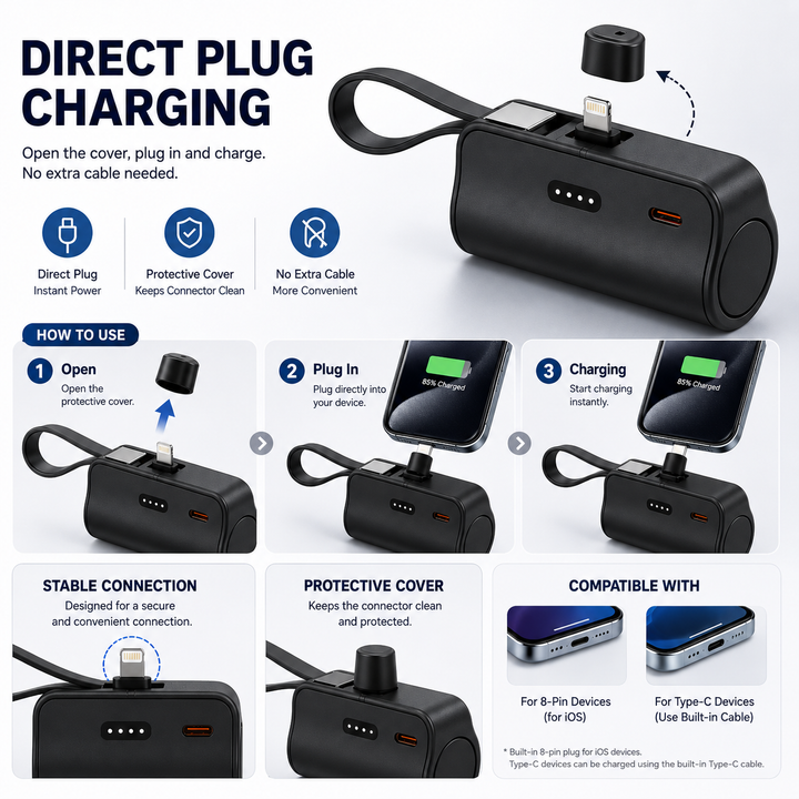 Plug-in powerbank, portable and compact, 5000mAh, type-C input, 10W, capsule-vormige charger for mobile telefoons and oordopjes.