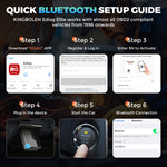 KINGBOLEN Ediag Elite full system OBD2 Scanner ELM327 15 Resets bidirectional CAN FD FCA Auto code reader