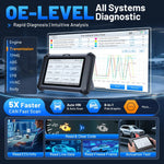 USA Stock XTOOL D7S V2.0 Car Diagnostics tool ECU coding Bidirectional Car scanner Mechanical Tools Automotive IMMO Programmer