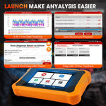 USA EU Warehouse LAUNCH Creader Elite 2.0 for BMW All System diagnostic tool OBD2 Scanner bidirectional ECU coding Scan Tool