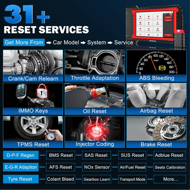 US EU Warehouse KINGBOLEN K7 OBD2 Scanner bidirectional diagnostic tool free updates 28+ Reset Service with ECU coding