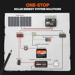 US Local 12V 50Ah LiFePO4 battery Diepcyclus High Prestatie for Camper, Boot, solar-energy system, Off-Grid system