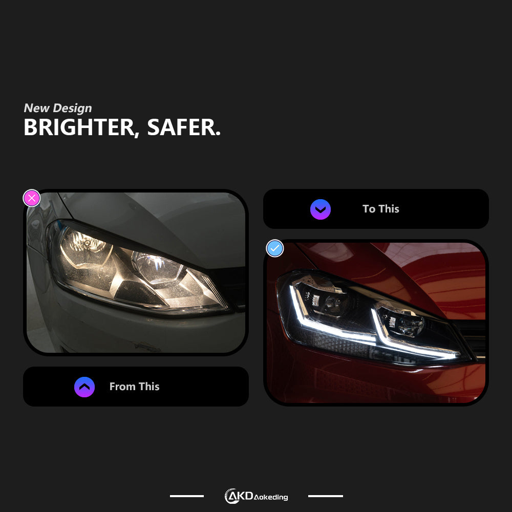 2 Pcs Auto Styling Headlight For Golf 7.5 Led Headlight Projector Lens 2018-2021 Front Lights Drl Signal Automotive accessory