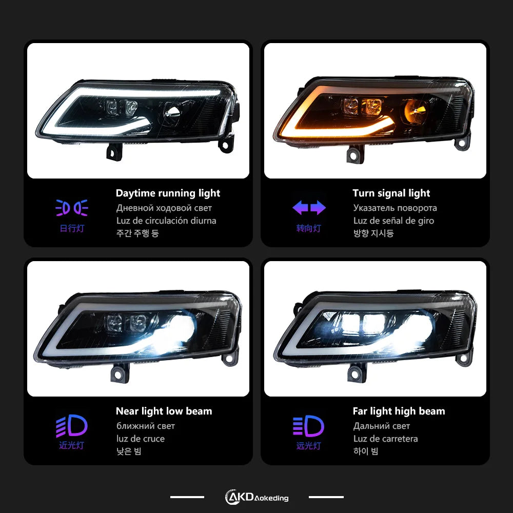 AKD Car Styling headlights for AUDI A6 C6 2004-2011 LED headlight DRL signal with high beam and low beam accessories