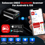 KINGBOLEN Soloscan for Toyota full system Auto code reader with All Resets lifetime free PK CRE