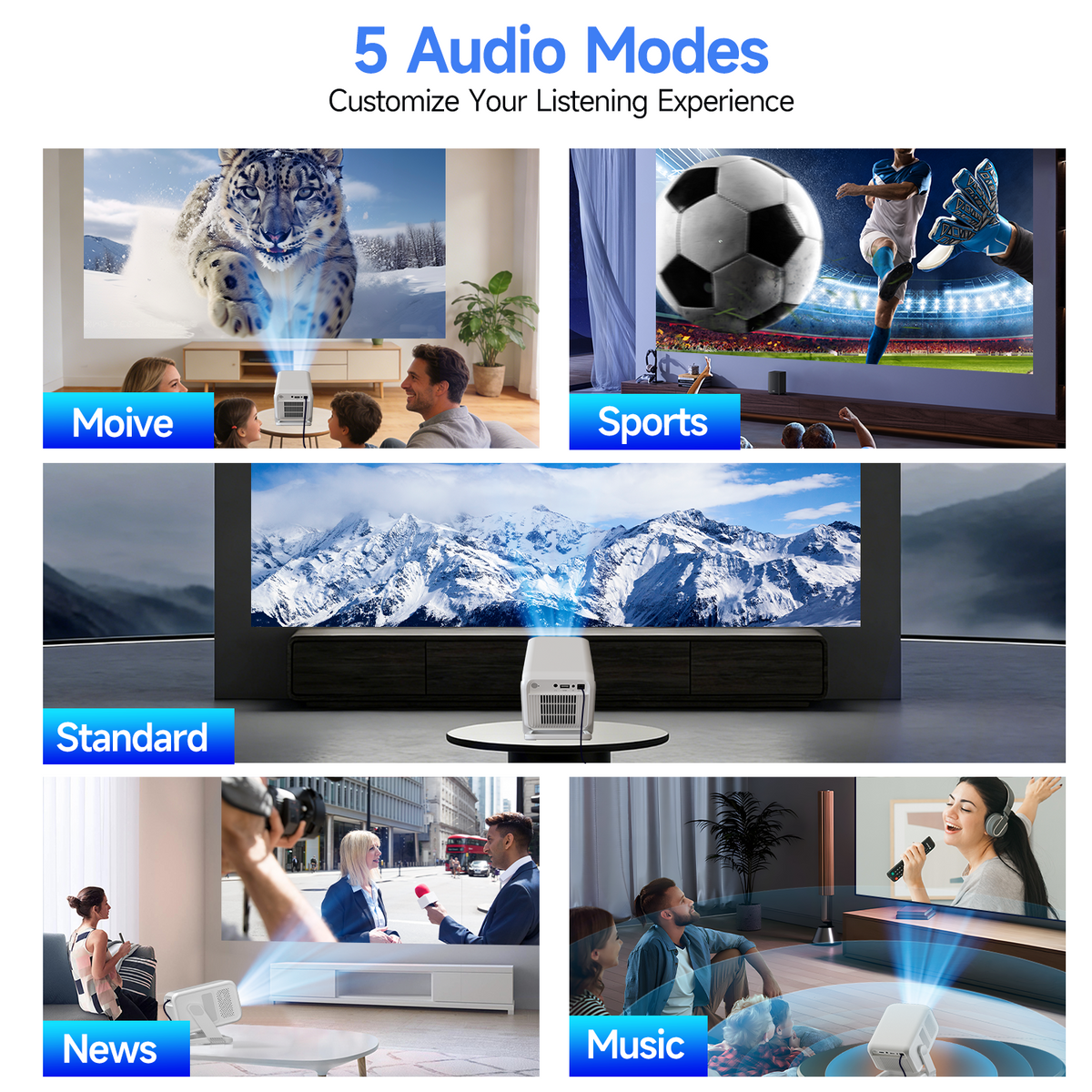 Magcubic portable Projector HY310X Android 14 1080P with built-in speakers Laser technology Van OEM Fabriek outdoor use
