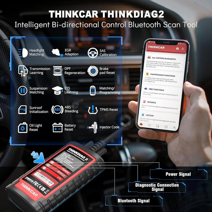 THINKCAR ThinkDiag 2 OBD2 Scanner code reader Full-system 16 Resets Can Fd ECU coding Auto professional diagnostic Tools